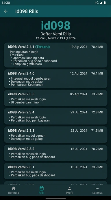 Tampilan riwayat versi id098